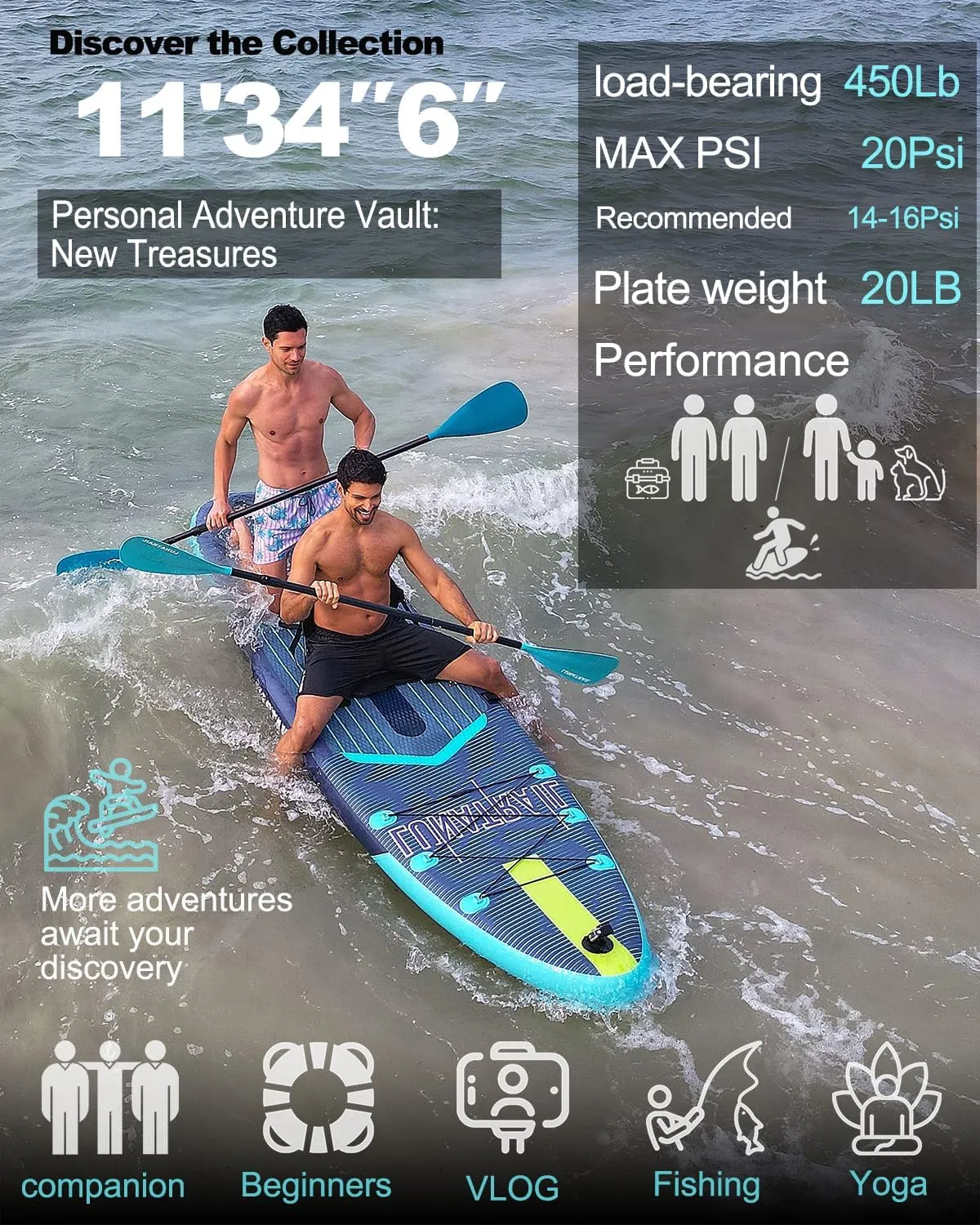 11'34" Extra Long/Extra Wide Premium Inflatable Stand Up Paddle Board (SUP)  Portable & Lightweight for Yoga, Surfing, Family Fun | Complete Kit with Paddle, Pump, Bag | Durable Design