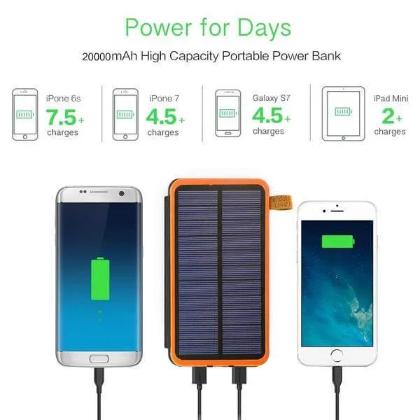 20000mAh Solar Power Bank With LED Flashlight Rainproof Dustproof Shockproof