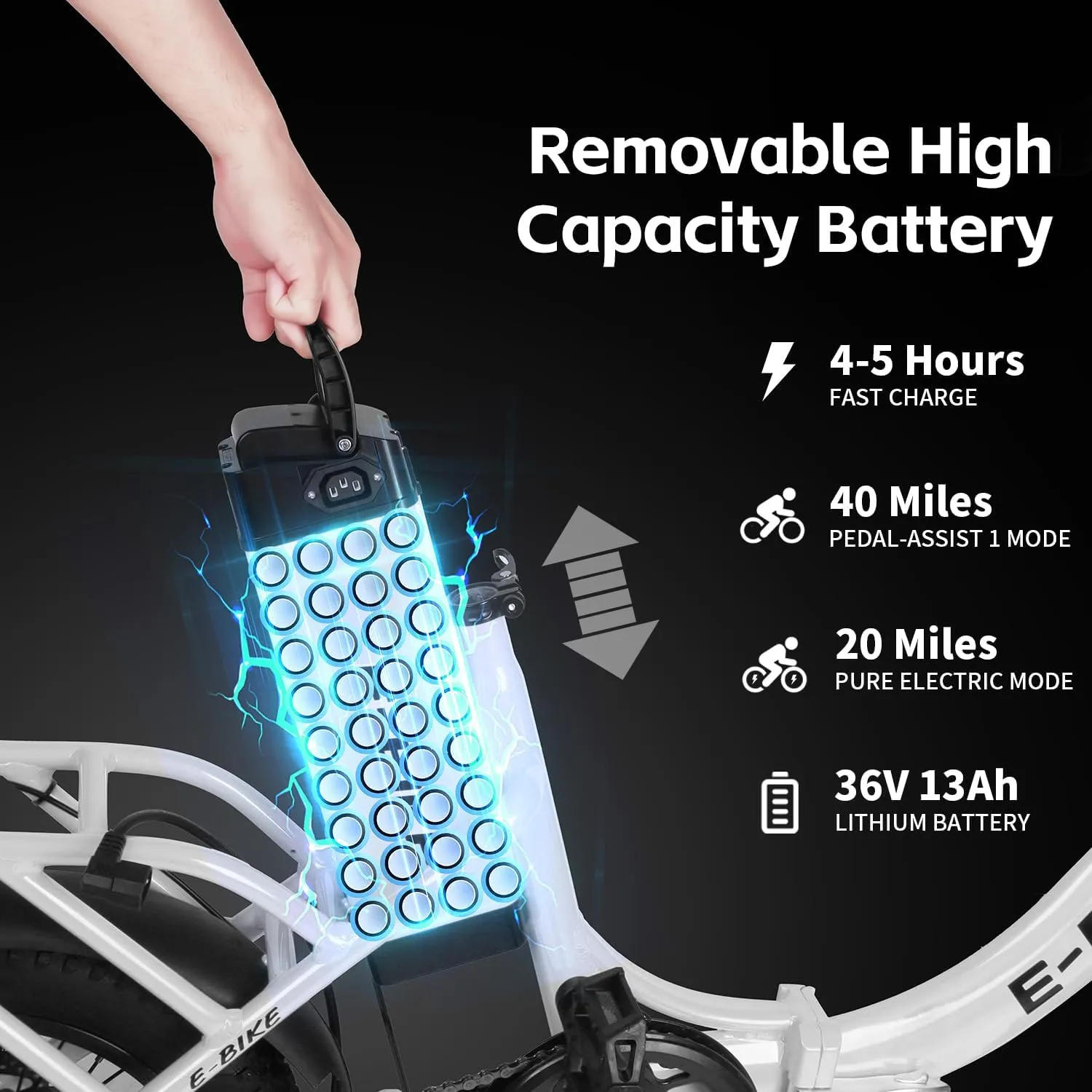 Electric Bike for Adults, 750W Long Range Foldable Ebike with One/Dual Removable Battery, 40-120 Mile/25-30MPH, 20"/16 Fat Tire Electric Bicycle