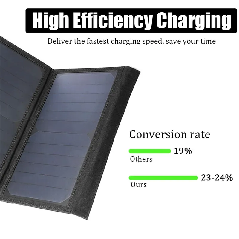 Folding 35W Solar Panel Power Outdoor Cells for Smartphones