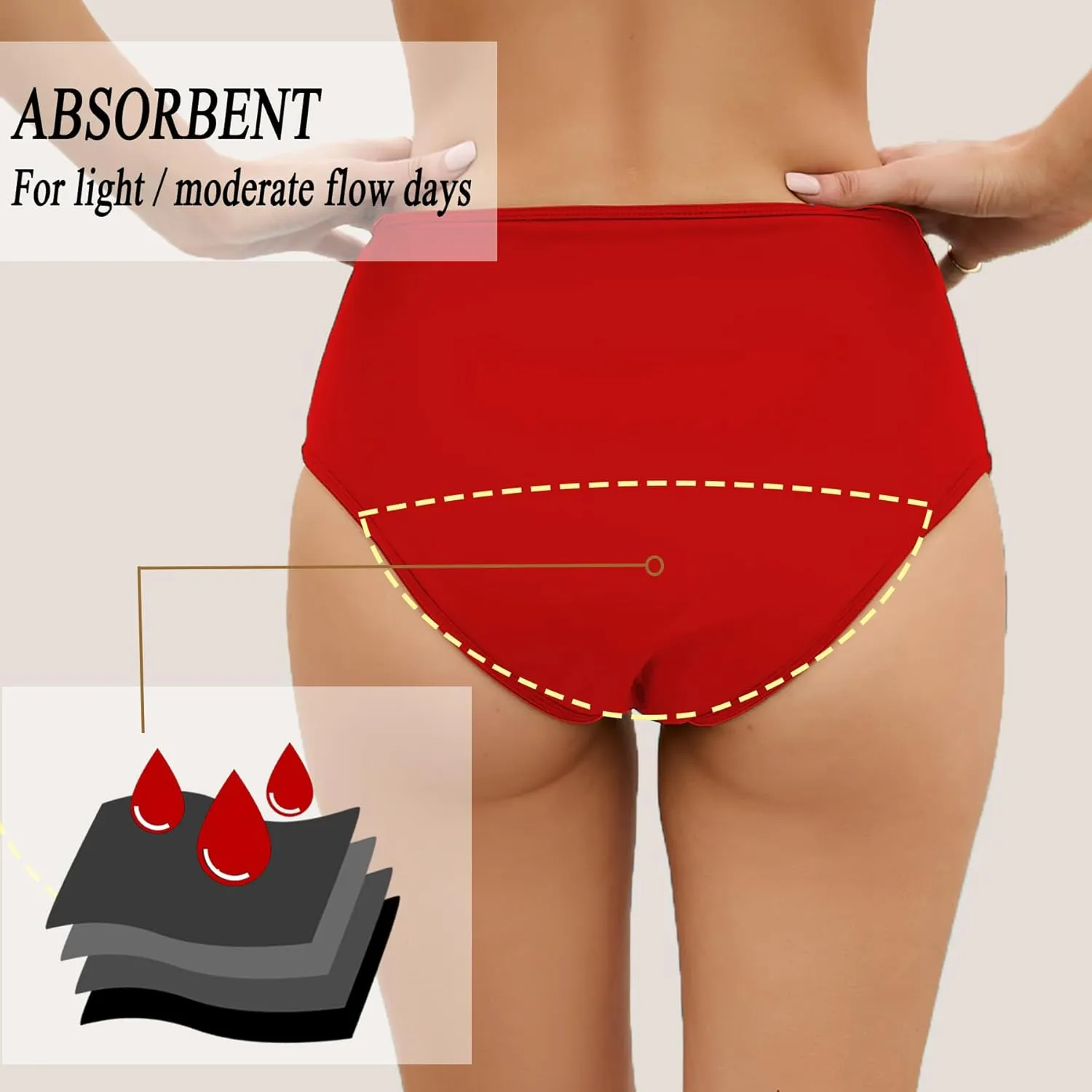 Leoparts Period Swimwear Leakproof Bikini Bottoms Black High Waisted Coverage Swimsuit Bottom for Girls Teens Women