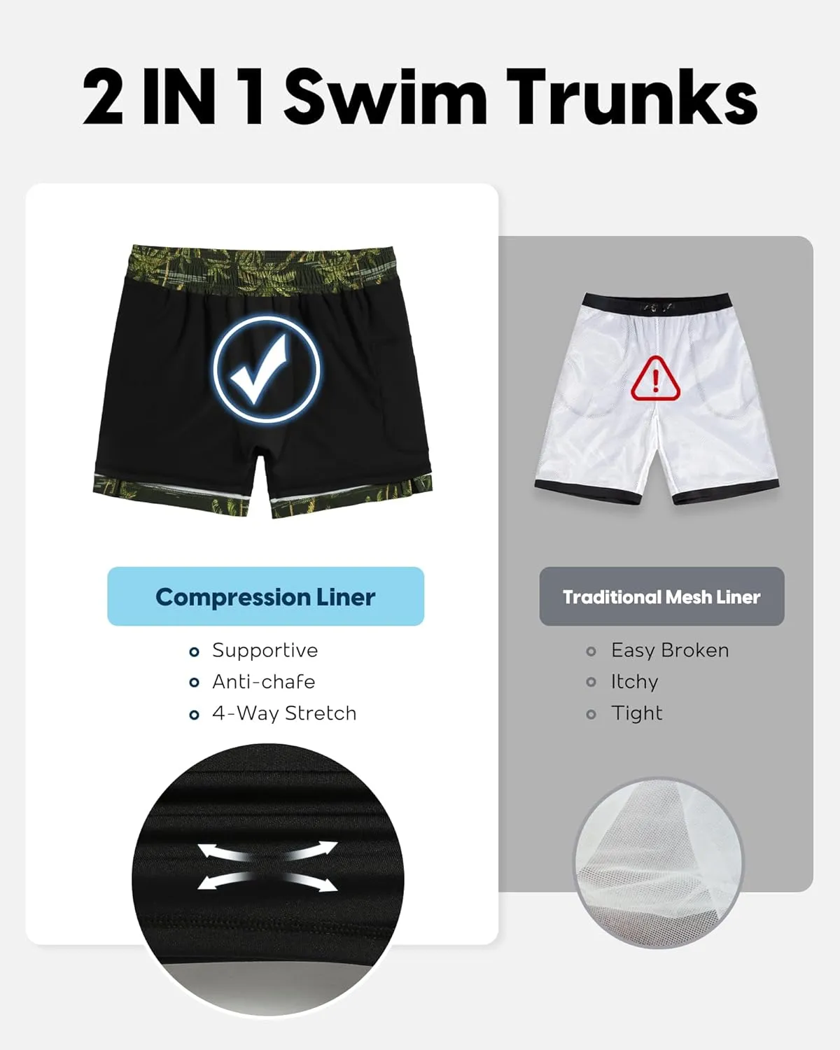 maamgic Men's Swim Trunks 5.5 inch Recycled Beach Shorts with Compression Liner Quick Dry Swim Shorts Zipper Pockets