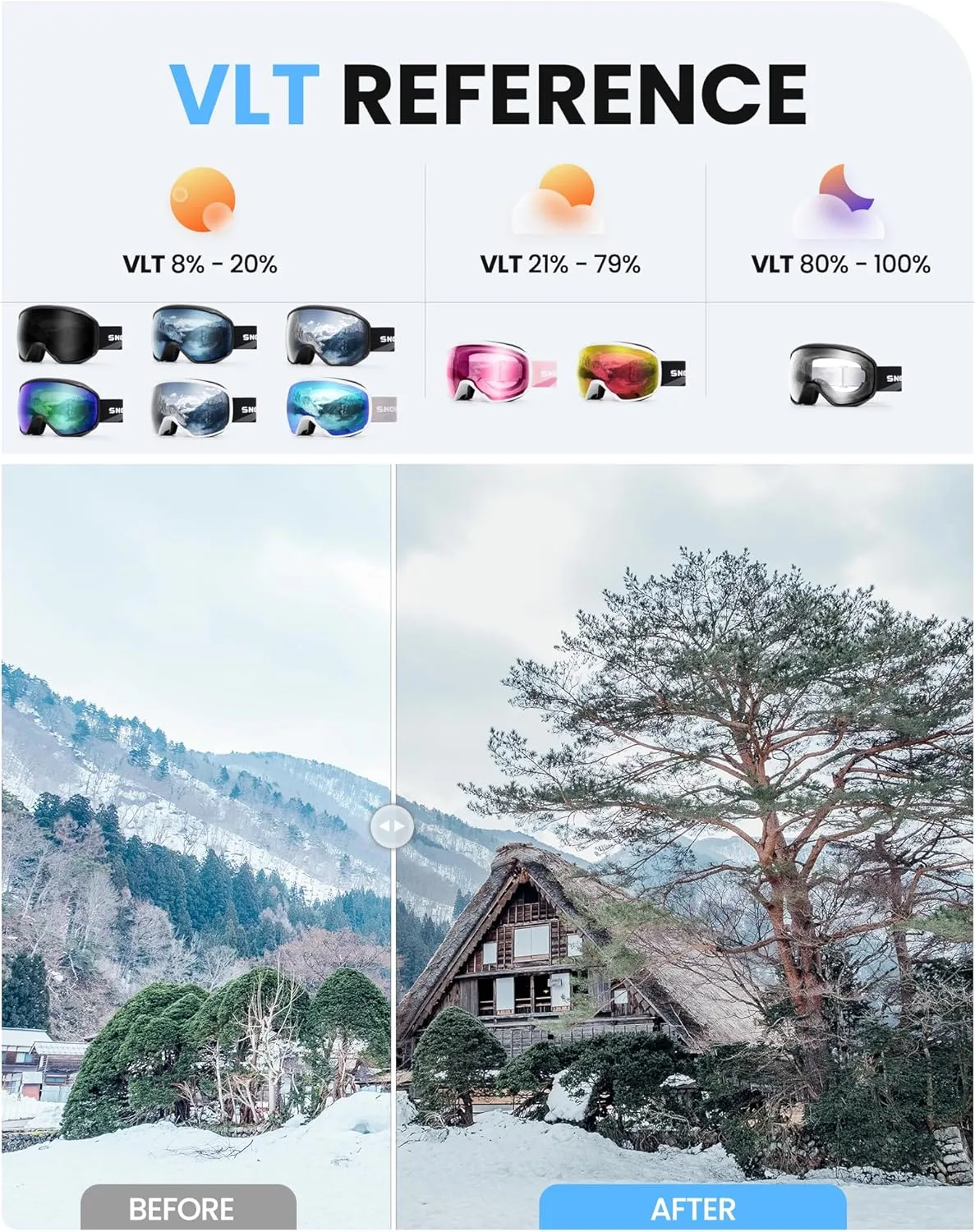 SNOWER Ski Goggles, Spherical OTG Anti-Fog Snow Goggles, HD Snowboard Goggles with UV400 Protection for Men, Women, and Youth
