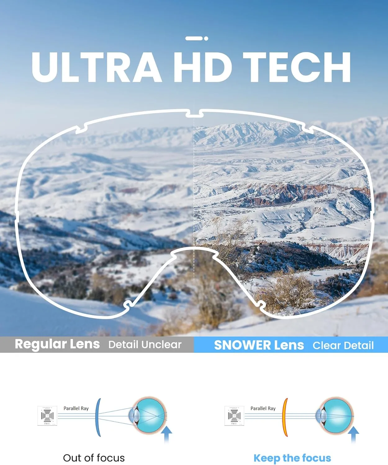 SNOWER Ski Goggles, Spherical OTG Anti-Fog Snow Goggles, HD Snowboard Goggles with UV400 Protection for Men, Women, and Youth