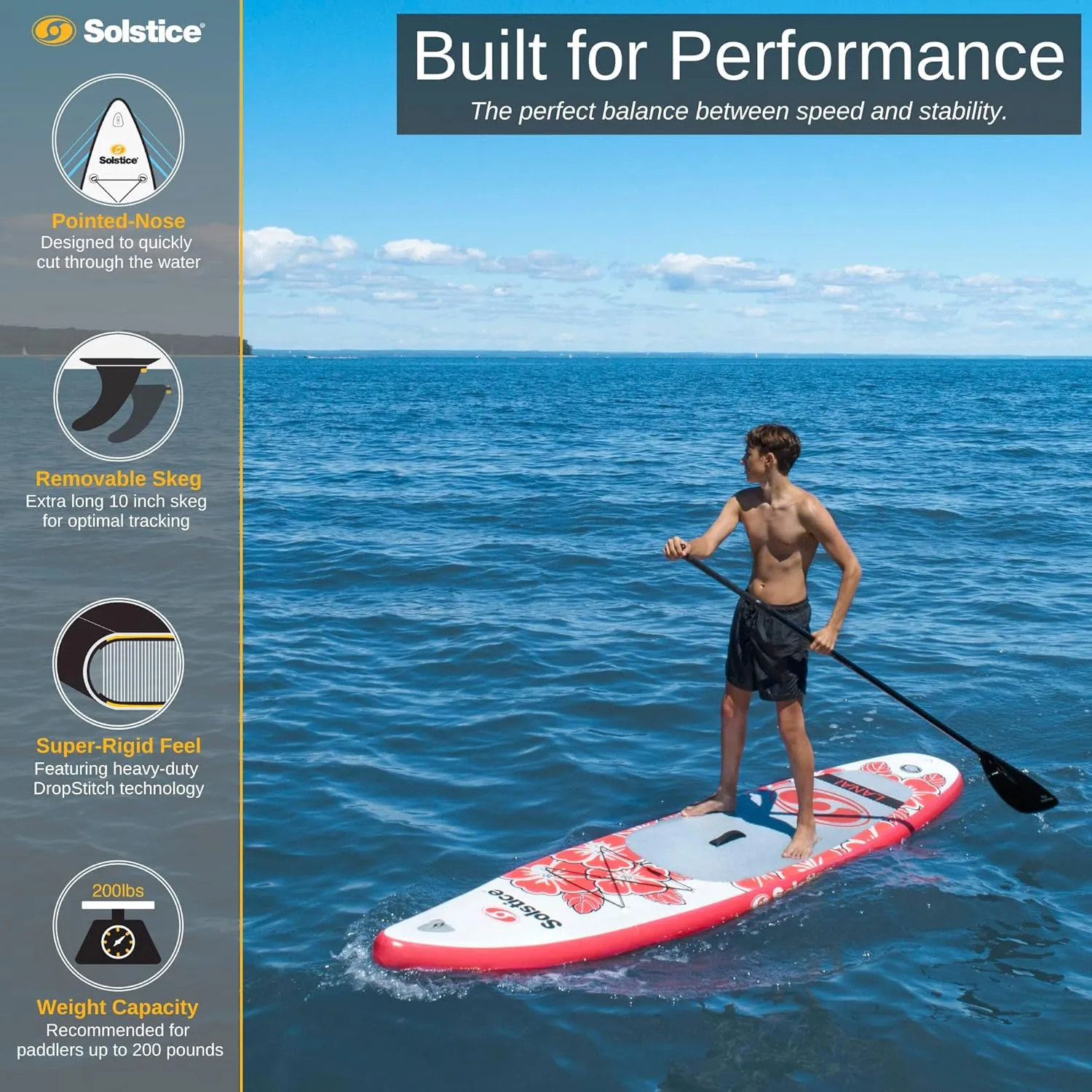 Solstice Watersports Lanai Inflatable Stand-Up Paddle Board (10'4 x 31'' x 5'')