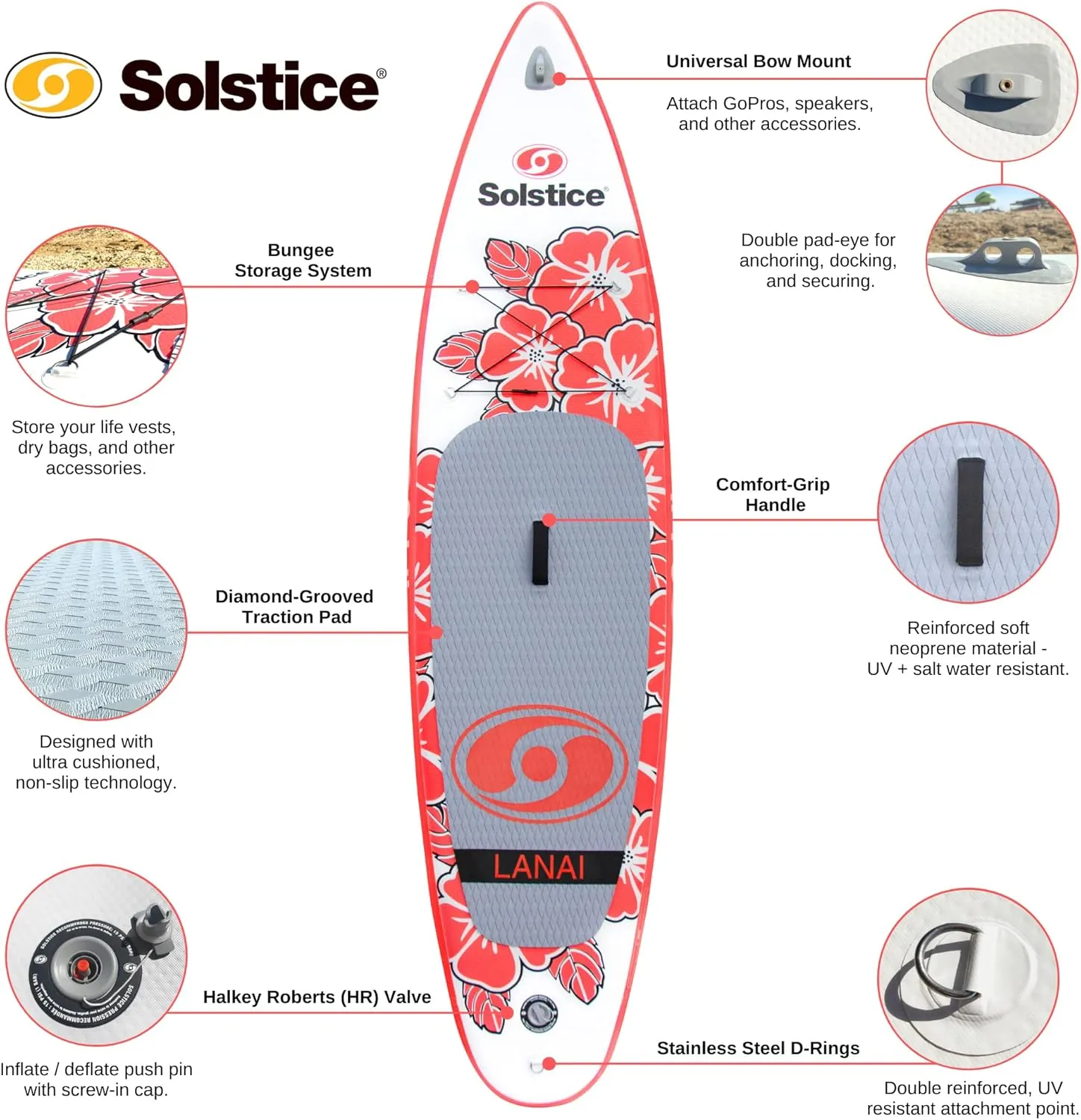 Solstice Watersports Lanai Inflatable Stand-Up Paddle Board (10'4 x 31'' x 5'')