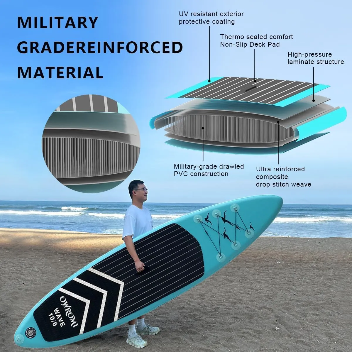 SUP Inflatable Stand Up Paddle Board 10'6" Ultra-Light Thick Paddleboard for All Skill Levels ISUP Paddle Board with Accessories, 10/6 Inflatable Paddle Boards for Adults & Youth