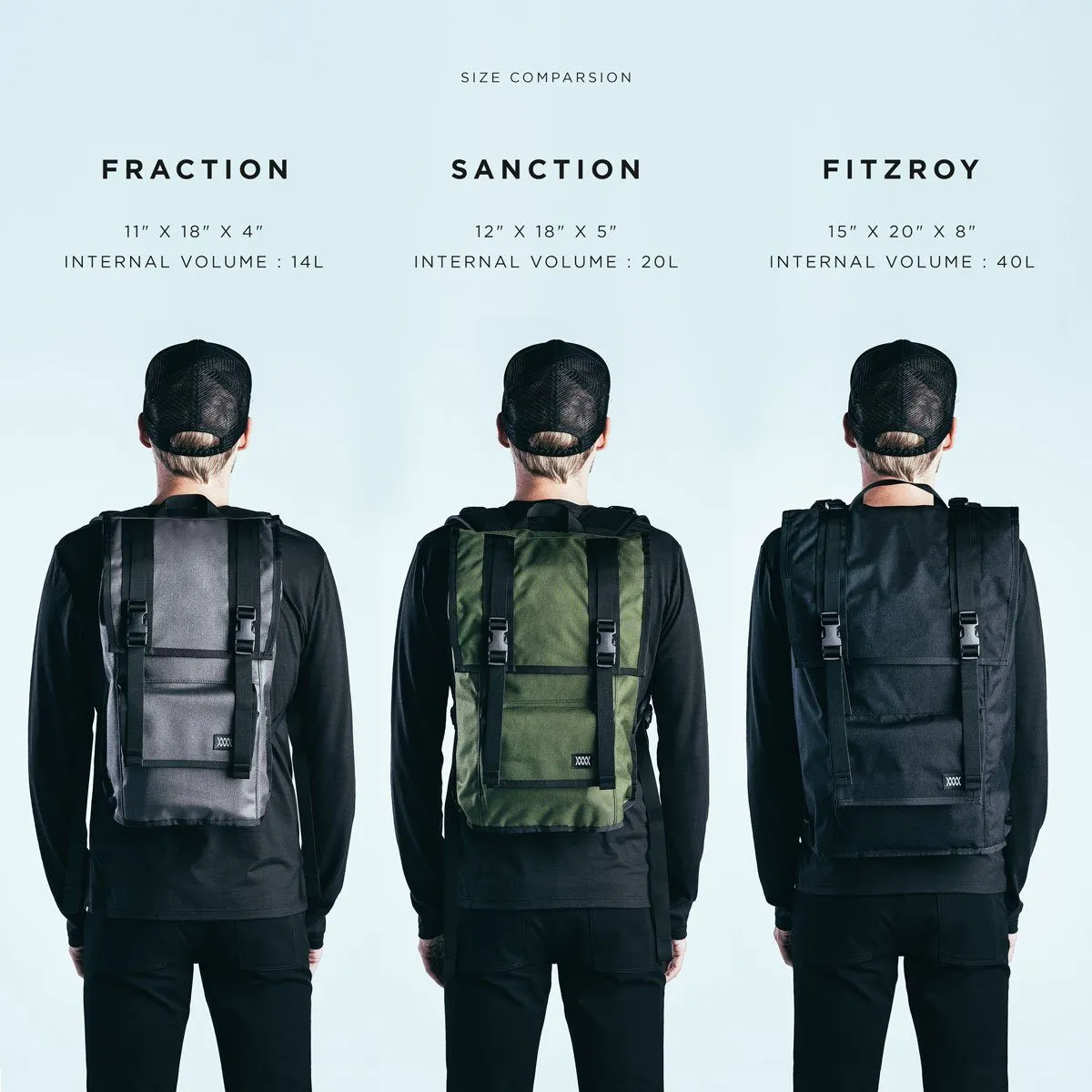 The Fraction : AP