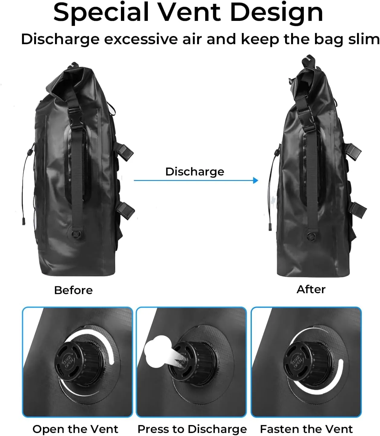 Waterproof Backpack for Men and Women - Roll-Top Floating Dry Bag Backpack for Kayaking, Rafting, Boating, Beach (Black)